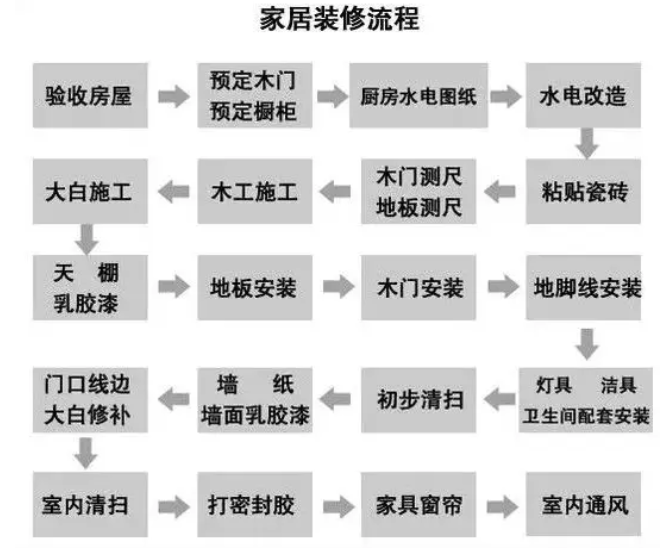 http://www.kangmingboli.com/